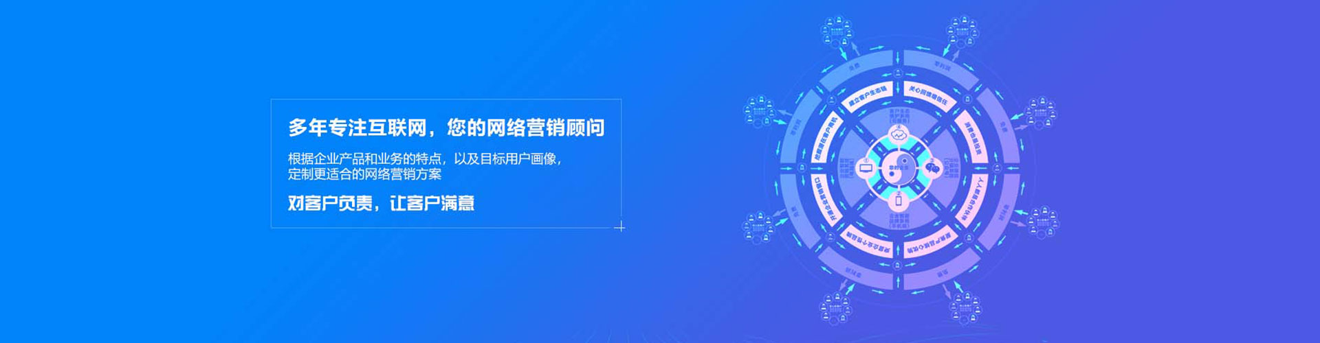 阿莲信息流平台